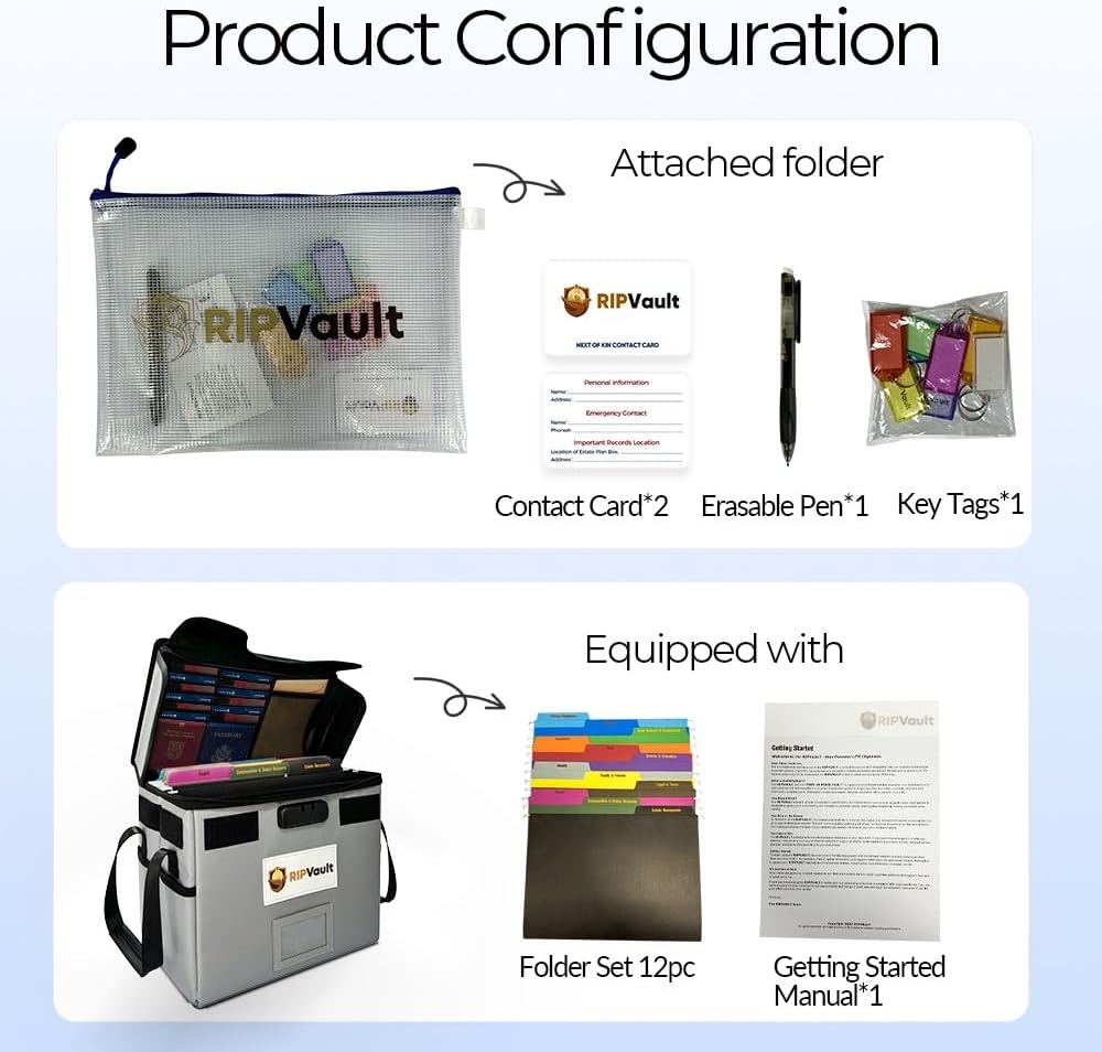 End of Life Organization System - Fireproof Storage Box for Important Documents - Estate Planning Tool with Pre-labeled File Organizer Folders | All-in-one Solution - Rated Up to 1200Β°F