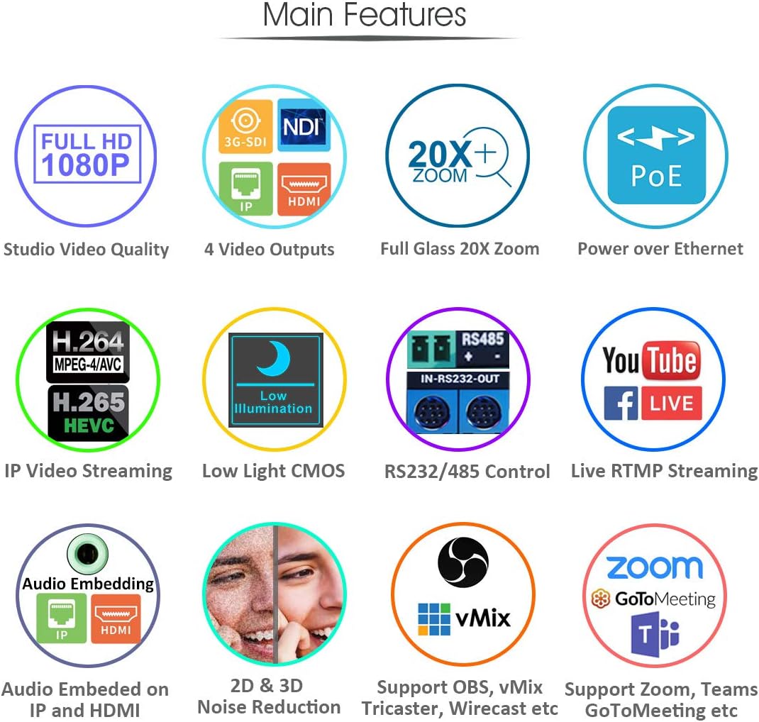 AVKANS NDI PTZ Camera, AI-Base Auto Frame Tracking Camera, 20X Zoom HDMI PTZ with SDI USB POE for Church House of Worship Live Streaming and Recording (NDI License Included)