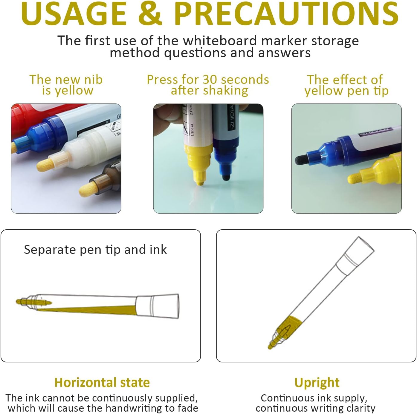 Bright Yellow Dry Erase Markers for Black Glass Board, 2-in-1 Reversible Dual Tip - Bullet & Fine, Easy Clean Grip Liquid Chalk Pens for Acrylic Board, 10 Pack