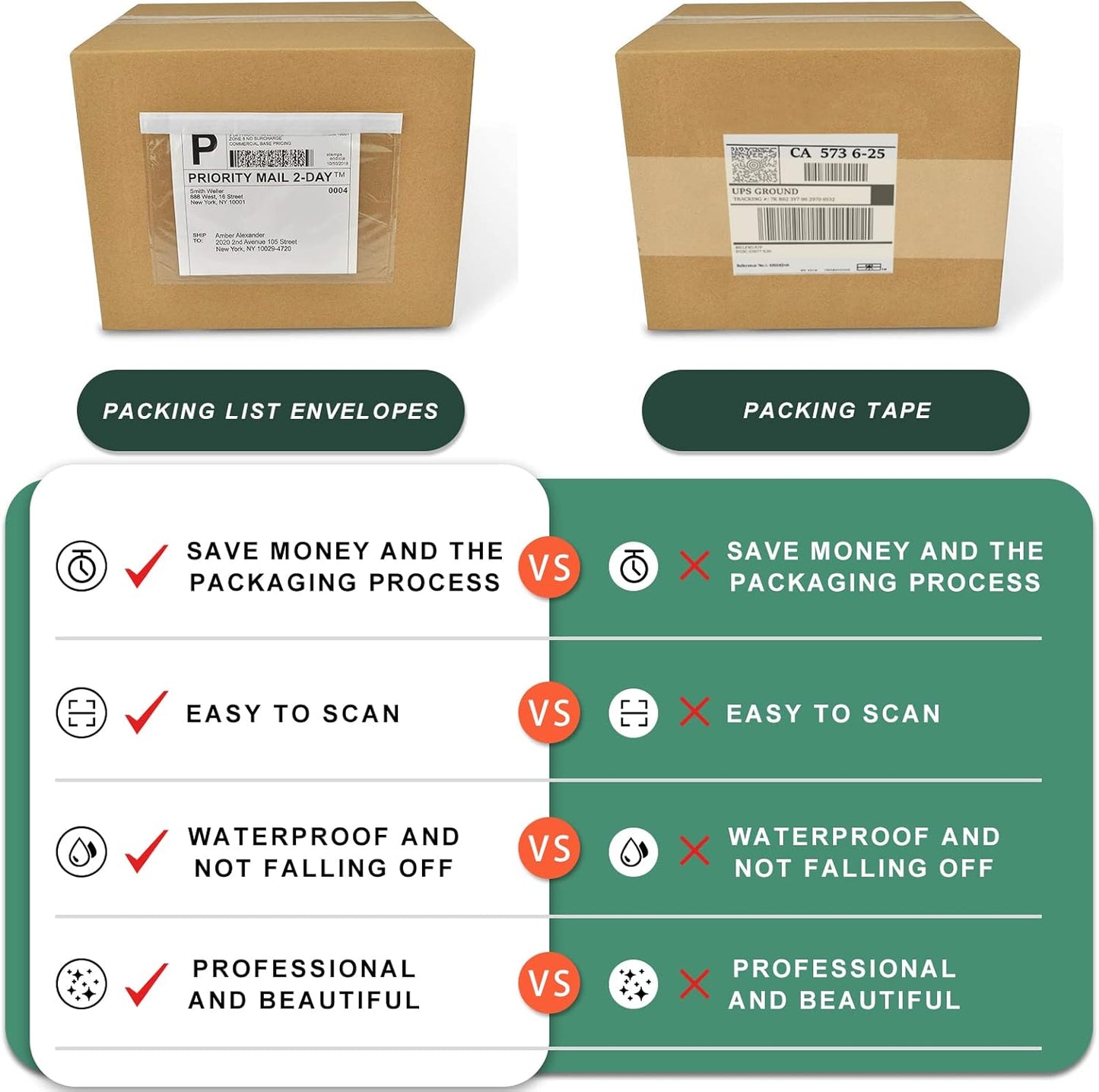 7.5'' x 5.5'' Packing List Pouches, Shipping Label Envelopes Clear Adhesive Top Loading Packing List - 200 Packs