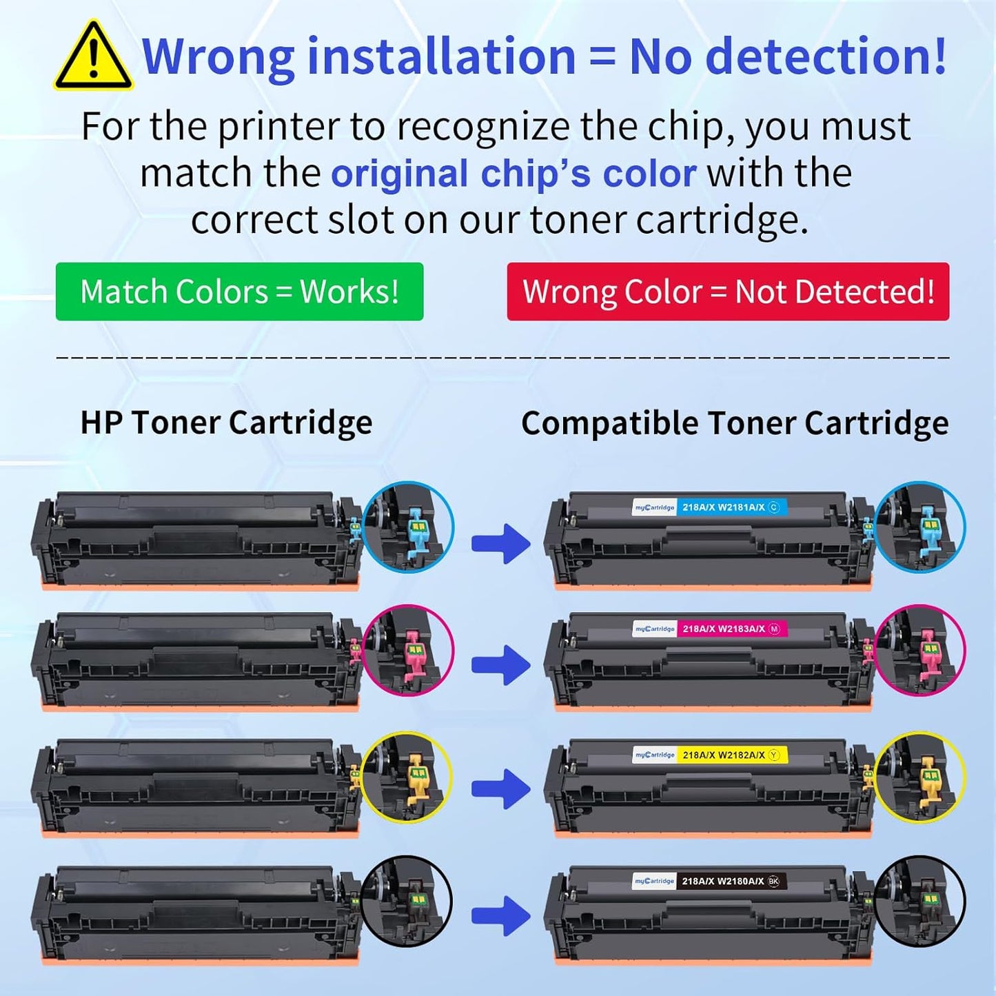 218A Toner Cartridges 4 Pack Compatible Replacement for HP 218A 218X for Color Laserjet Pro 3201dw MFP 3301fdw 3301cdw 3301sdw Printer Ink W2180A W2180X High Yield (BCMY, 4-Pack)