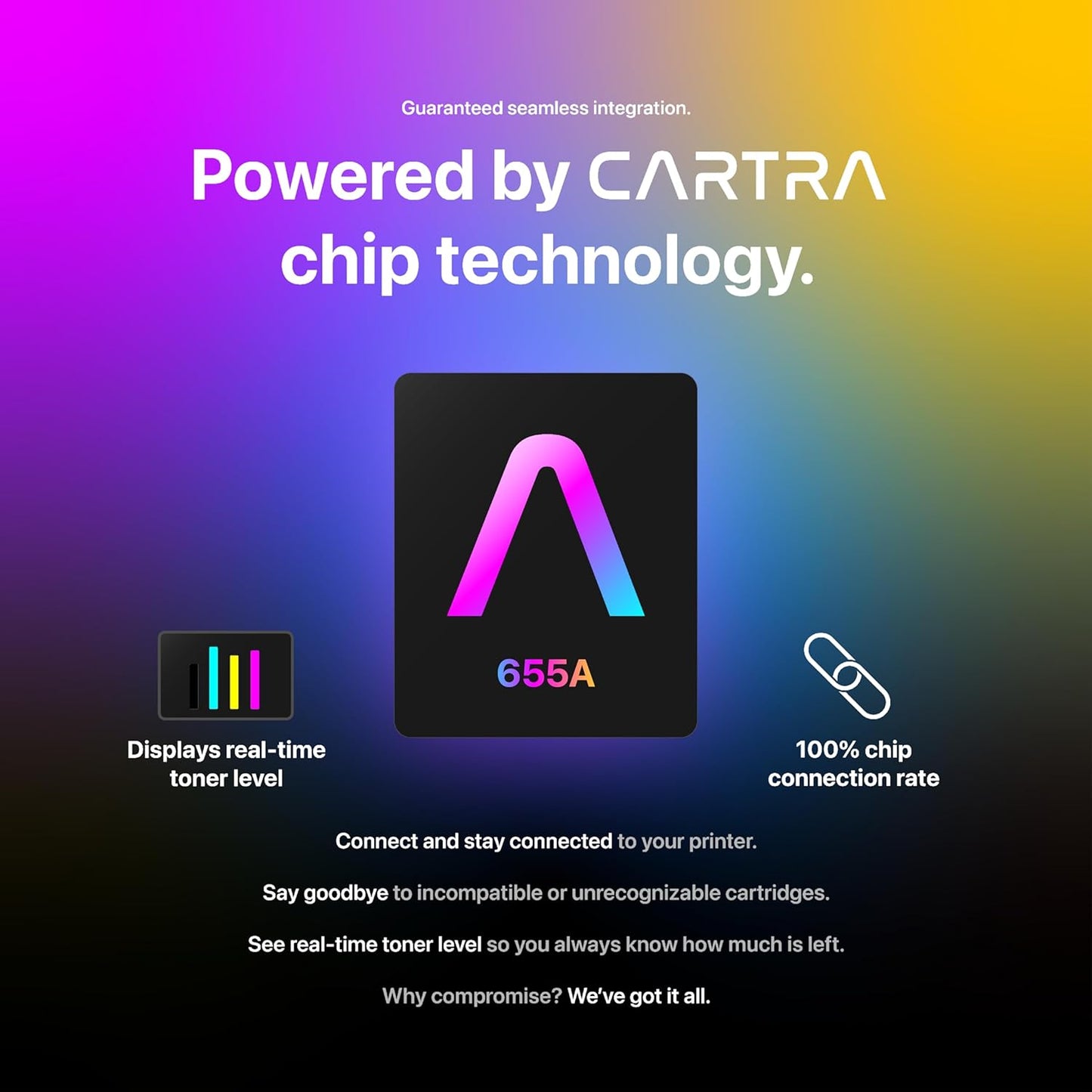 CARTRA 655A 4 Pack Toner Cartridge Replacement CF450A CF451A CF452A CF453A for HP Color Laserjet Enterprise M652n M652 M53dn M653x M653 MFP M681dh M682z Series Printer | Black Cyan Yellow Magenta.