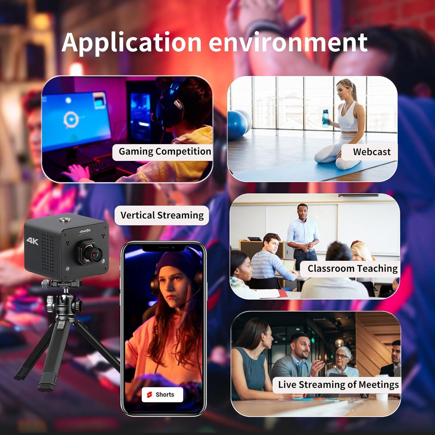 4K Native NDI|HX3 POV Box Camera PoE, Simultaneously HDMI & SDI Output, RTSP/RTMP(s)/SRT, Standalone Live Streaming to YouTube/Facebook/Twitch for Webcast, Meeting, Teaching & Gaming (M12 AF)