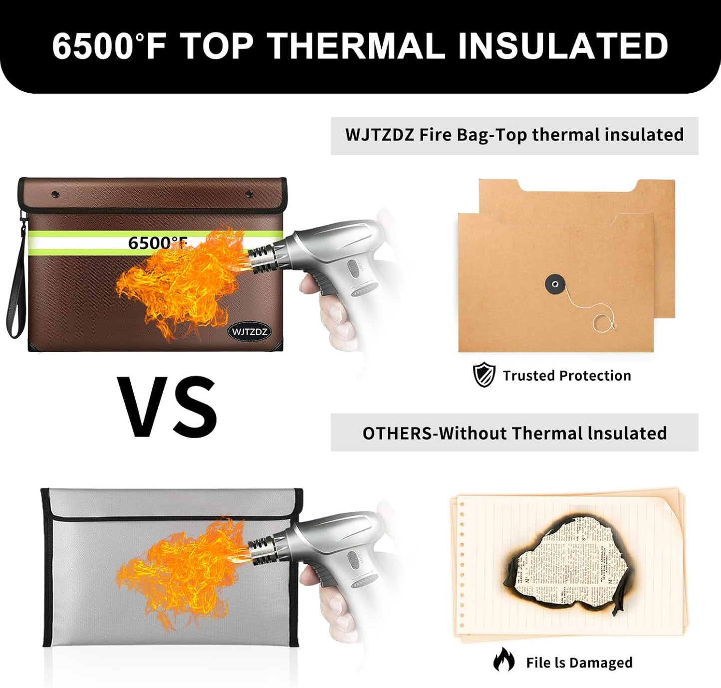 6500°F Fireproof Document Bag,Upgraded Fireproof Money Bag with Waterproof Zipper,10 Layers Heat Insulated Materials/Reflective Strip with Handle for Important Documents(Not Fit A4 Files)