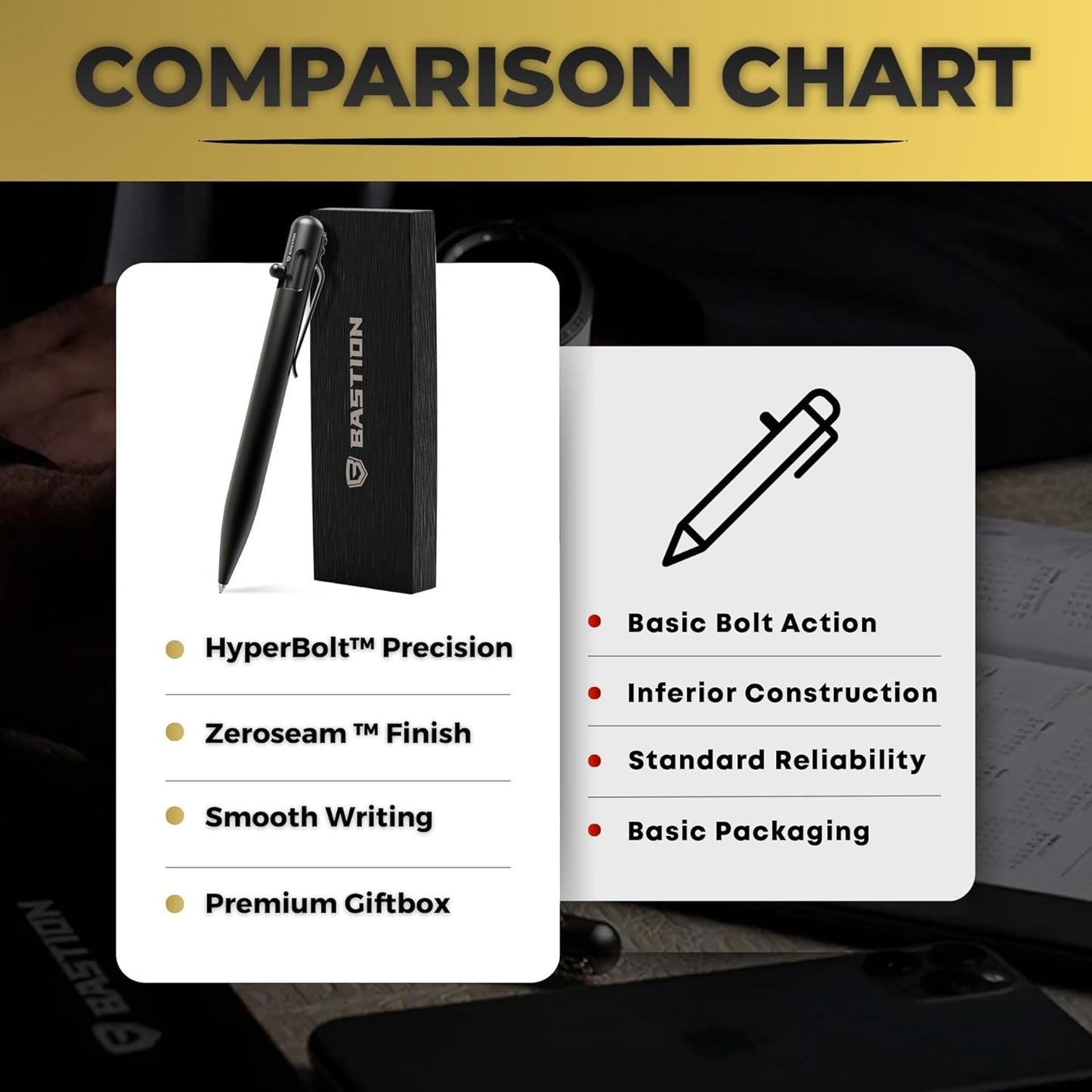 BASTION® Luxury Bolt Action Pen, Durable Professional Ballpoint Pen with Fine Tip, EDC Tactical Pen Ink Refillable Pen - Zirconium Black