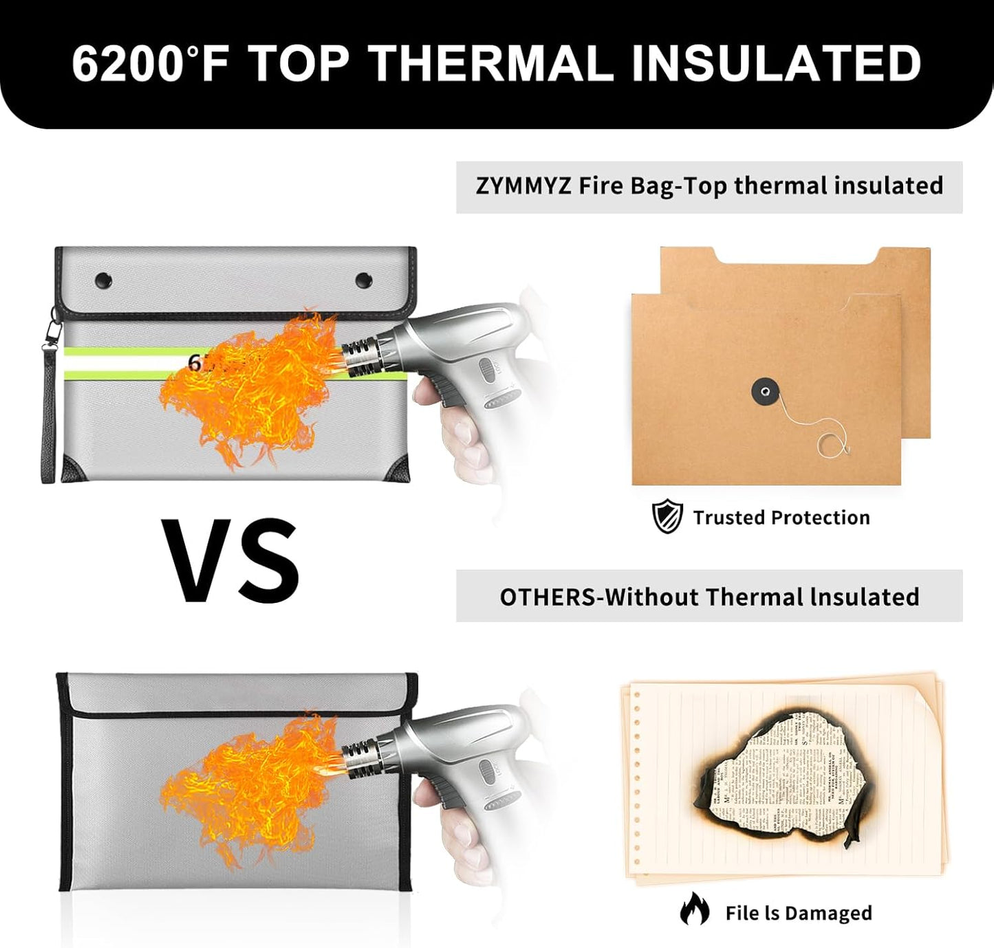 6200°F Upgraded Fireproof Document Bag with Waterproof Zipper,9 Layers of Heat Insulated Materials,Fireproof Money Bag for Cash,Valuables and Important Documents(Not Suitable for A4 Files)