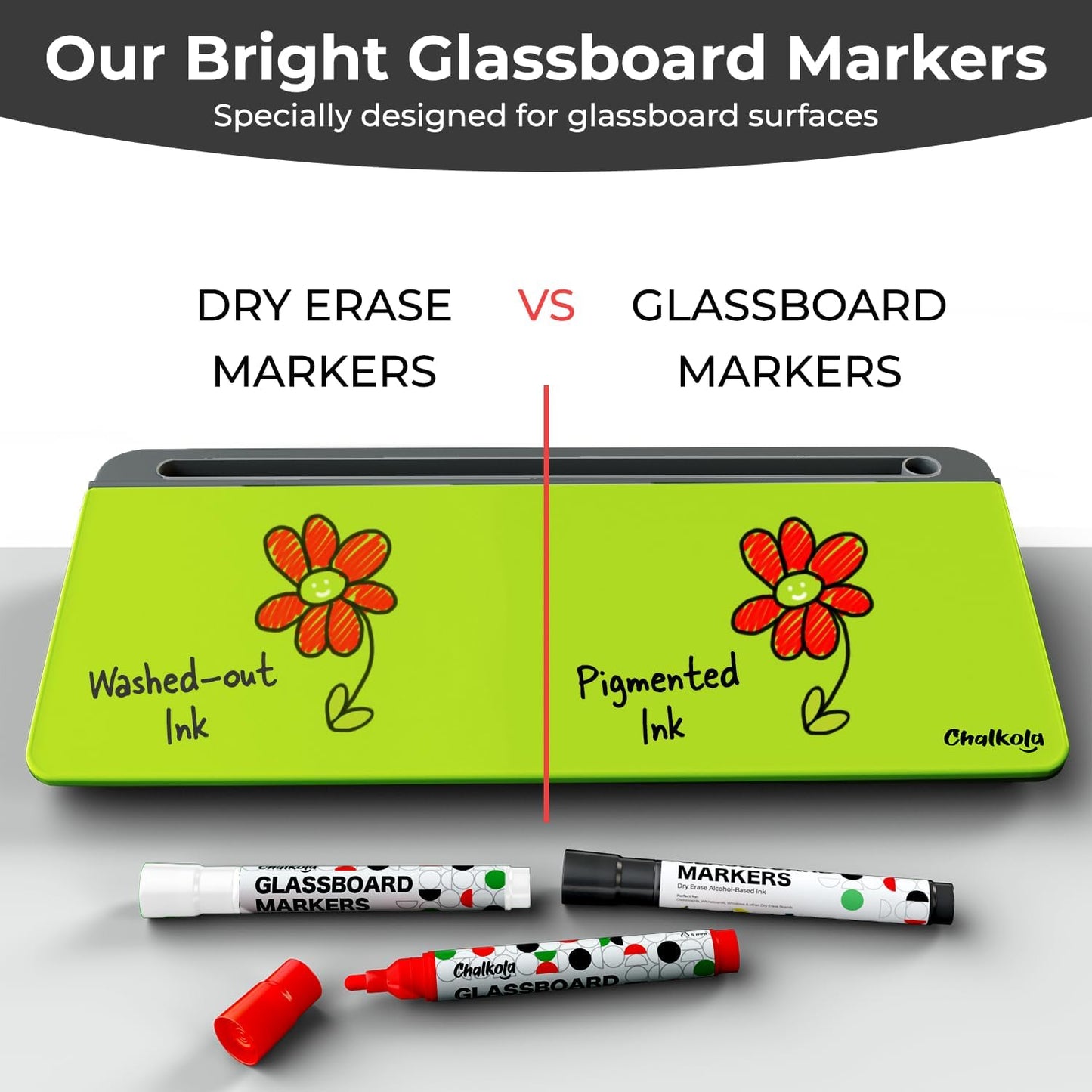 Chalkola Neon Green Glass Desktop Whiteboard with Storage - Dry Erase Board, Work Desk Organizers, Computer Keyboard Stand, Home Office Desk Accessories, Workspace Desktop Buddy + 3 Markers