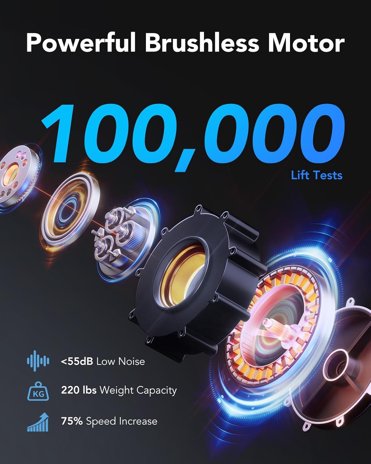 HUANUO 71 x 30 inch Electric Standing Desk, Powerful Brushless Motor Large Height Adjustable Table, 4 Memory Preset Sit Stand Up Desk, Home Office Computer Table with Thick T-Shaped Frame, Vintage