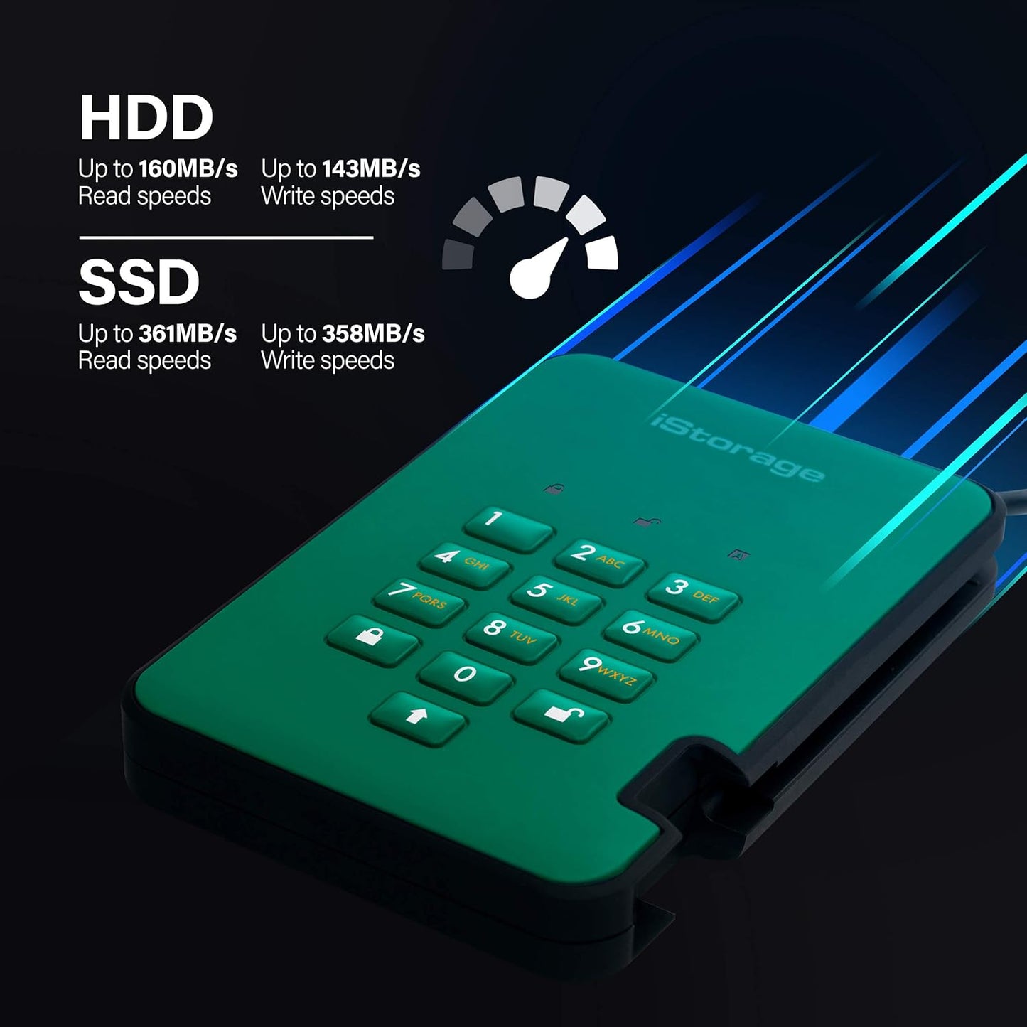 iStorage diskAshur2 HDD 4TB Green | Secure portable hard drive | Password protected | Dust & water resistant | Hardware Encryption