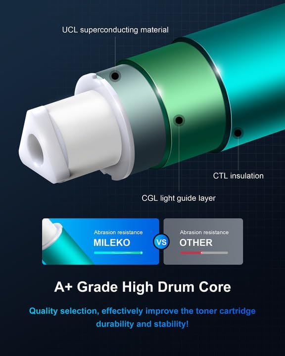 DR223CL Compatible Drum Unit Replacement for Brother DR223CL DR-223CL DR223 Compatible with Brother MFC-L3770CDW MFC-L3750CDW HL-L3270CDW HL-L3290CDW HL-L3230CDW (4 Pack)