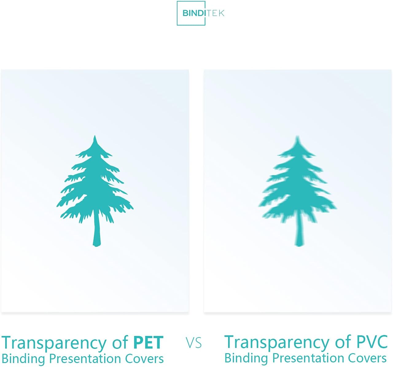 Binditek 100 Pack 6 Mil Clear Presentation Covers for Binding, Ultra Clear, 8.5 x 11 Inches, Letter Size, Square Corners, Un-Punched, Office Supplies