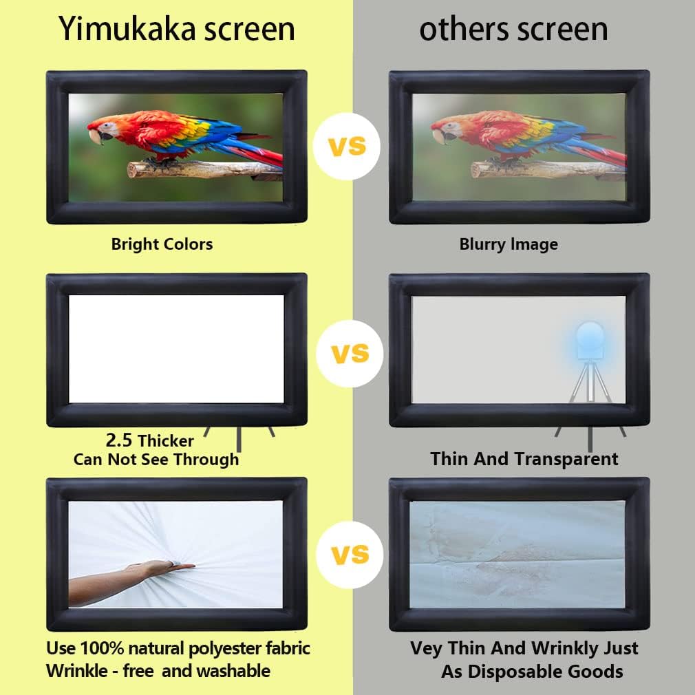 25Ft Inflatable Movie Screen with Stand for Outside-Support Rear Projection-Stable Outdoor Frame-Outdoor Movie Screen Use in Combination with Projector and Speaker