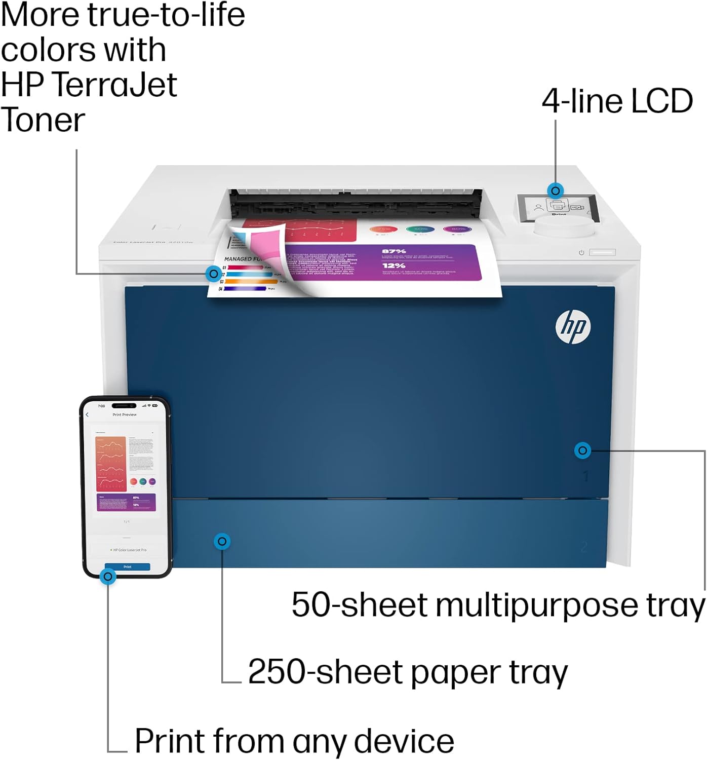 HP Color LaserJet Pro 4201dw Wireless Color Laser Printer, Best-for-Office (4RA86F)