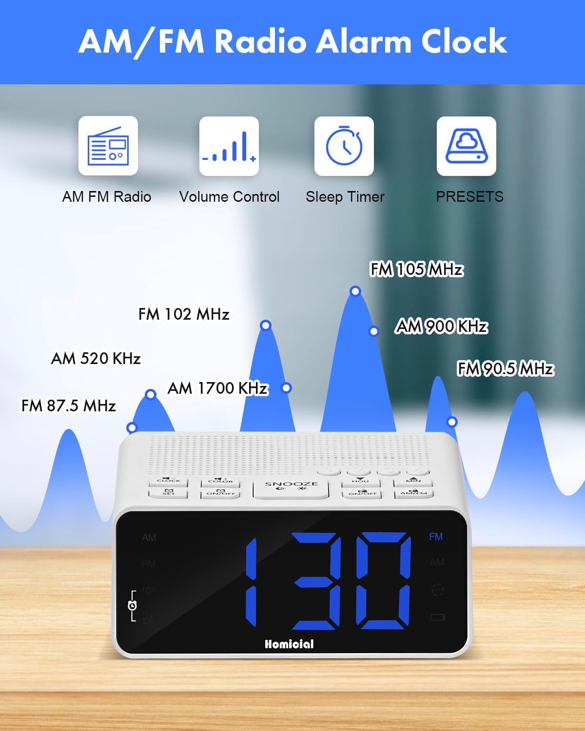 Digital Alarm Clock Radio with AM/FM Radio, Multi-Colors 1.4” LED Digits, Preset, Sleep Timer and Clear Display with Dimmer for Bedroom Bedside, Outlet Powered with Battery Backup (White)