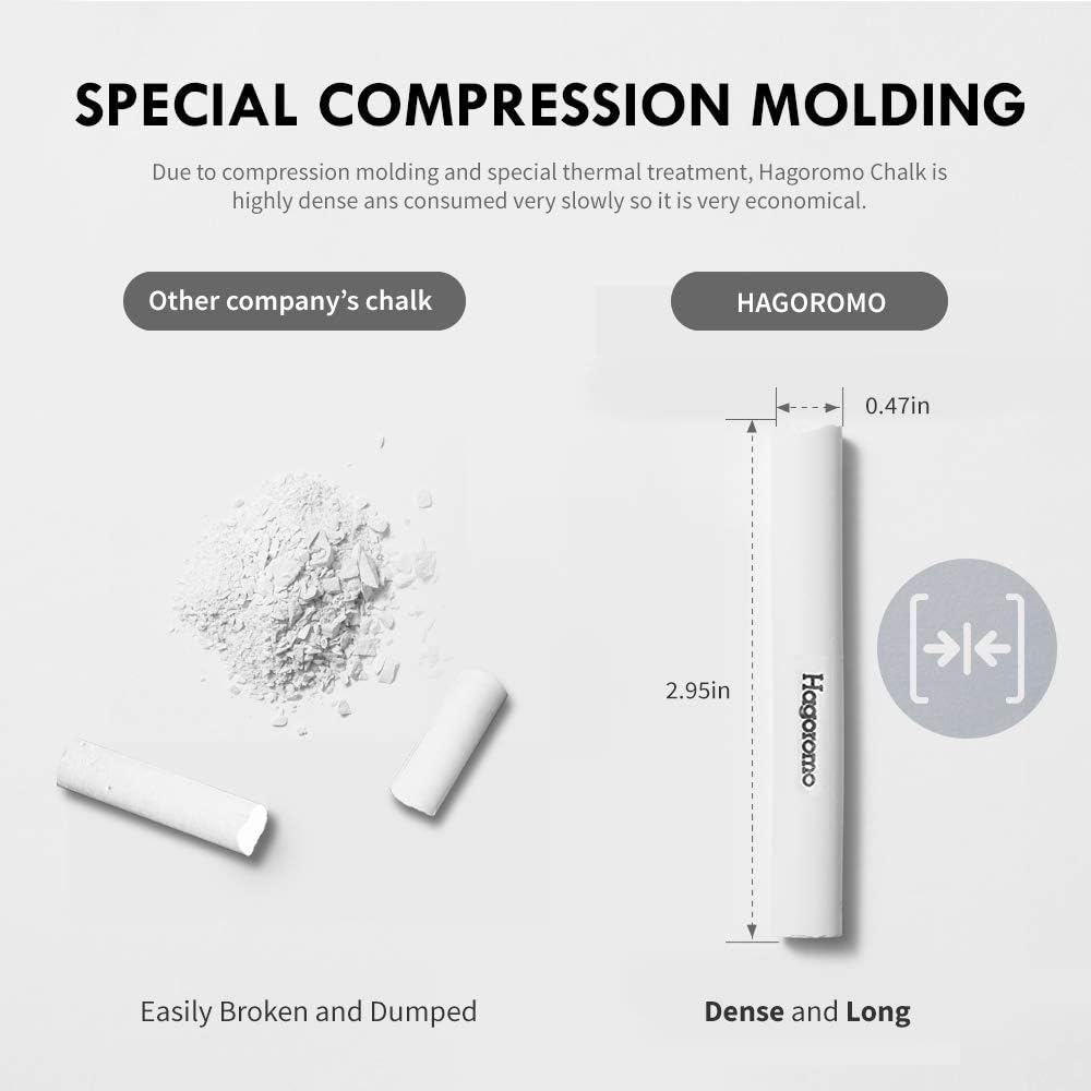 Hagoromo Fulltouch Color Chalk 1 Box [72 Pcs/5 Color Mix]