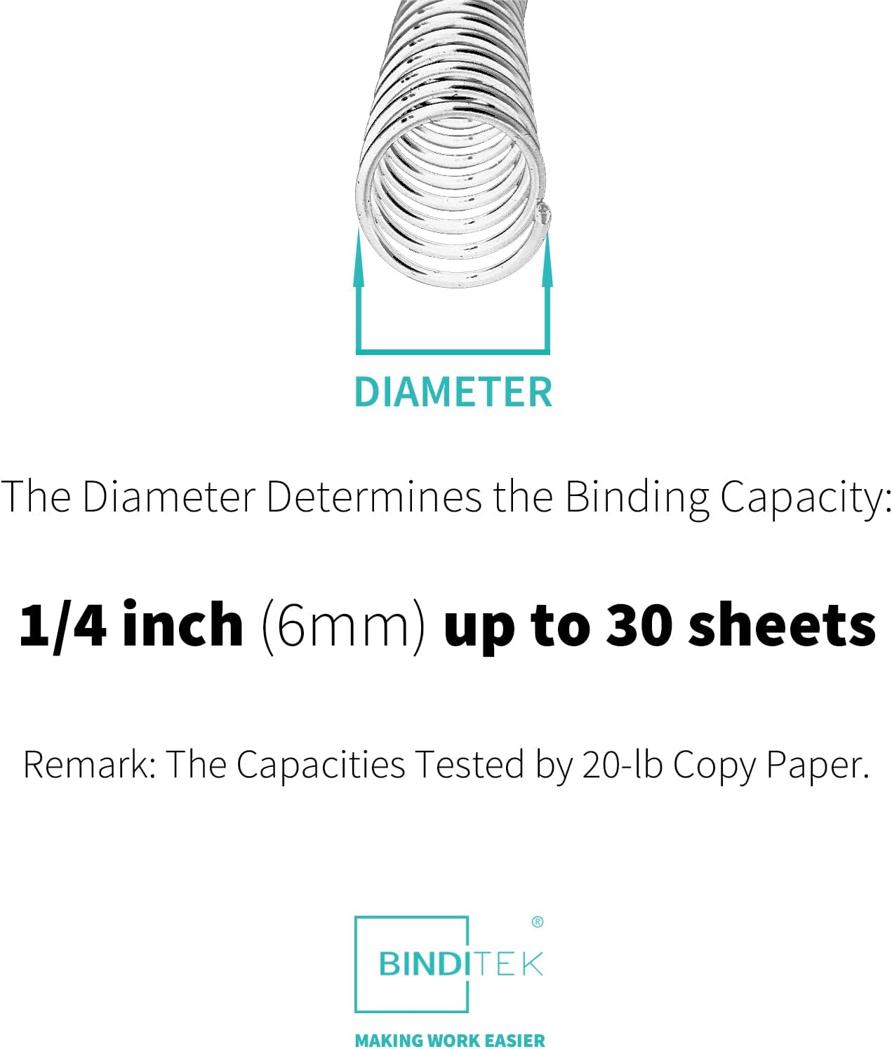 Binditek 50 Pack Plastic Spiral Binding Coils, 6mm(1/4"), 30 Sheet Capacity, 4:1 Pitch, Clear, 48Loops, for Letter Size, for Students and Coworkers