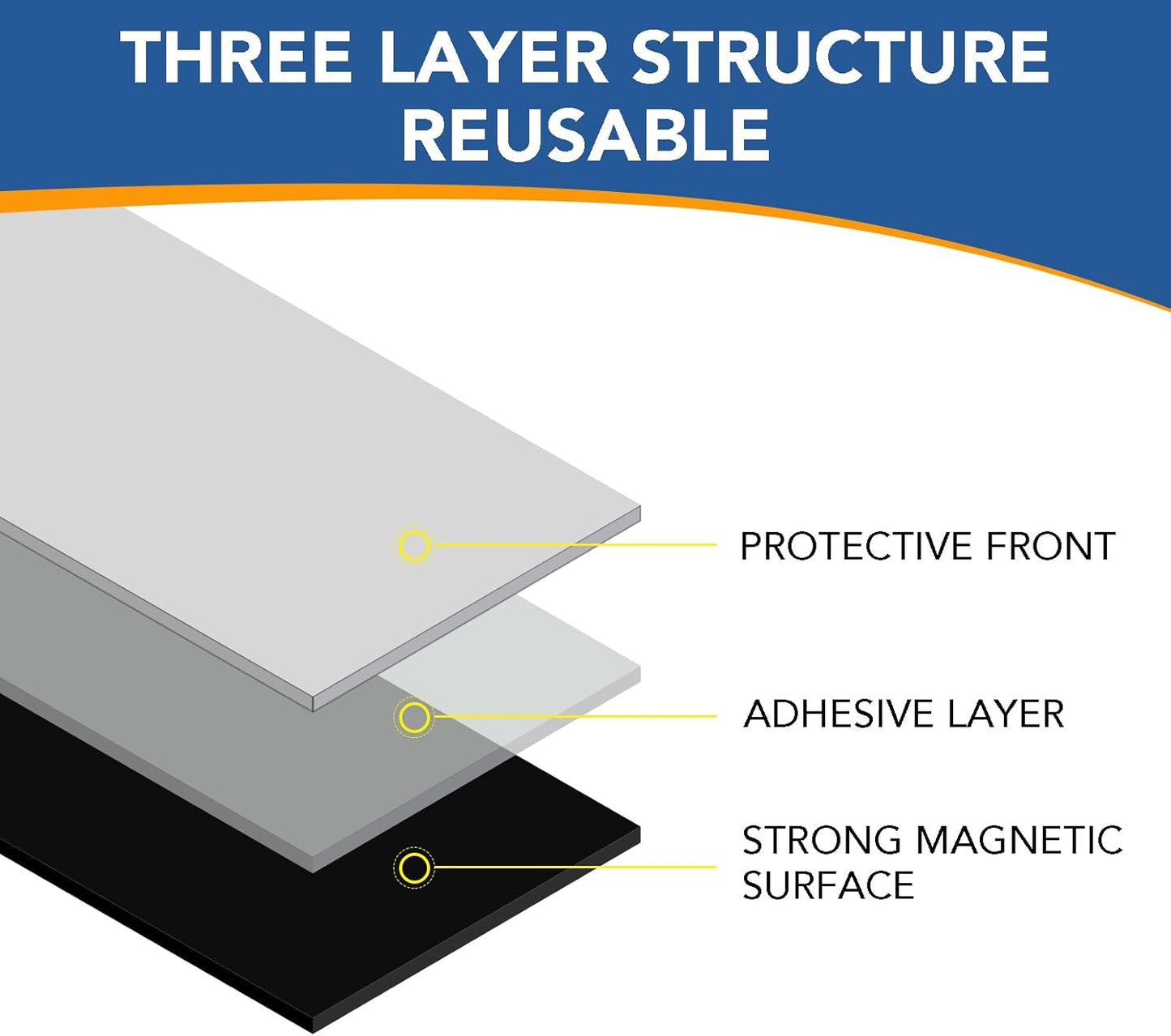 DIYMAG Magnetic Adhesive Sheets, |8" x 10"|, 12 Pack Flexible Magnetic Sheets with Adhesive Backing for Crafts, Photos and Pattern Storage, Easy to Peel and Stick