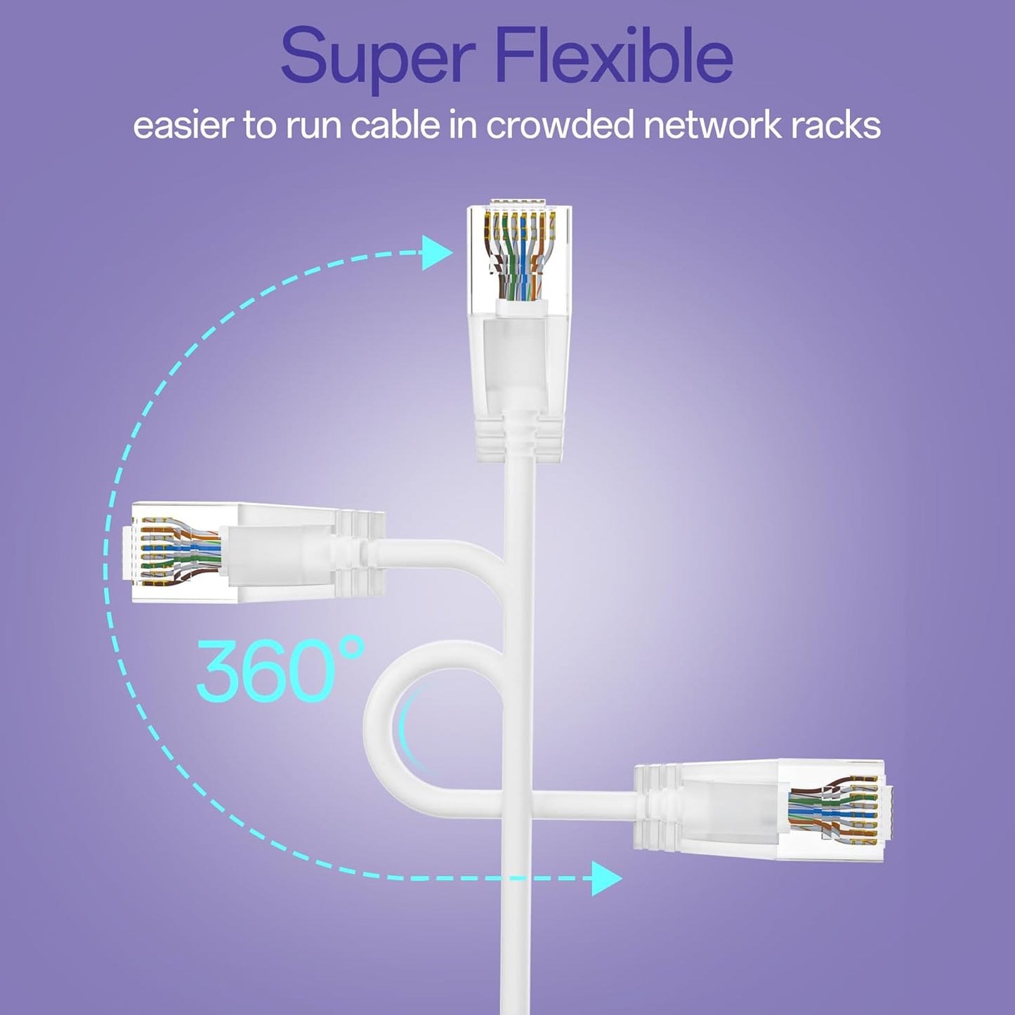 Cat6a Patch Cables 0.5ft (10 Pack) Slim, Cat6 Ethernet Patch Cable Pure Copper, Flexible Cat 6 Patch Cable 550MHZ 10G, Space-Saving Cat 6A Network Cables for Patch Panel, White