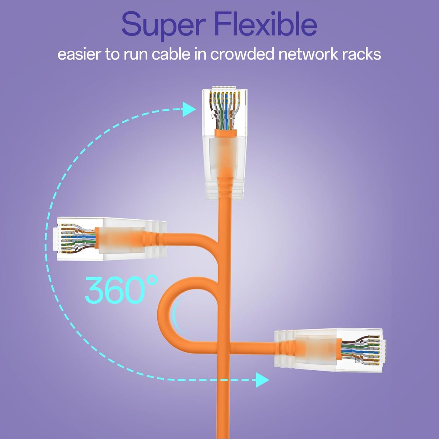 Cat6a Patch Cables 2ft (24 Pack) Slim, Cat6 Ethernet Patch Cable Pure Copper, Flexible Cat 6 Patch Cable 550MHZ 10G, Space-Saving Cat 6A Network Cables for Patch Panel, Orange