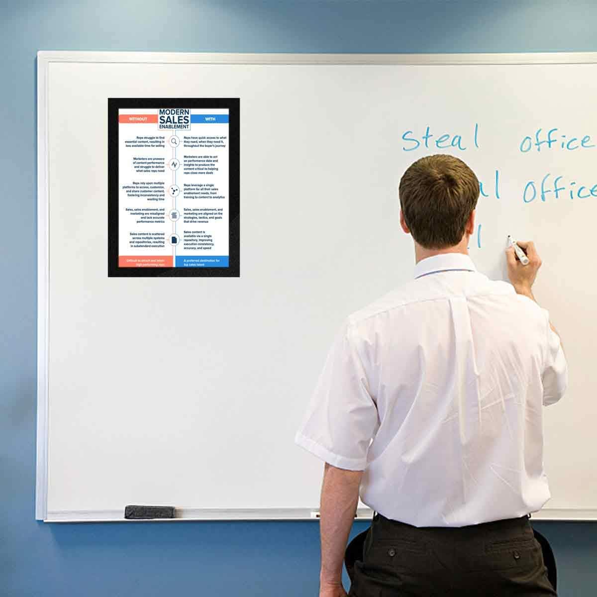 Document Sign Holder Pockets with Magnetic Back, Plastic Poster Picture Notice Display Frame for Fridge/Whiteboard/Chalkboard/Cabinet, 8.5 x 11.6 Inches, Black, 6 Pcs