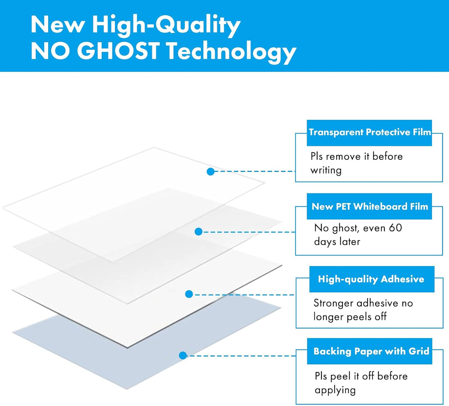 HAMIGAR Whiteboard Sticker for Wall 36" x 157" Dry Erase Board Large Wallpaper Peel and Stick, White Board Stick on Wall, Contact Paper Adhesive Poster Board Whiteboard with 1 Marker
