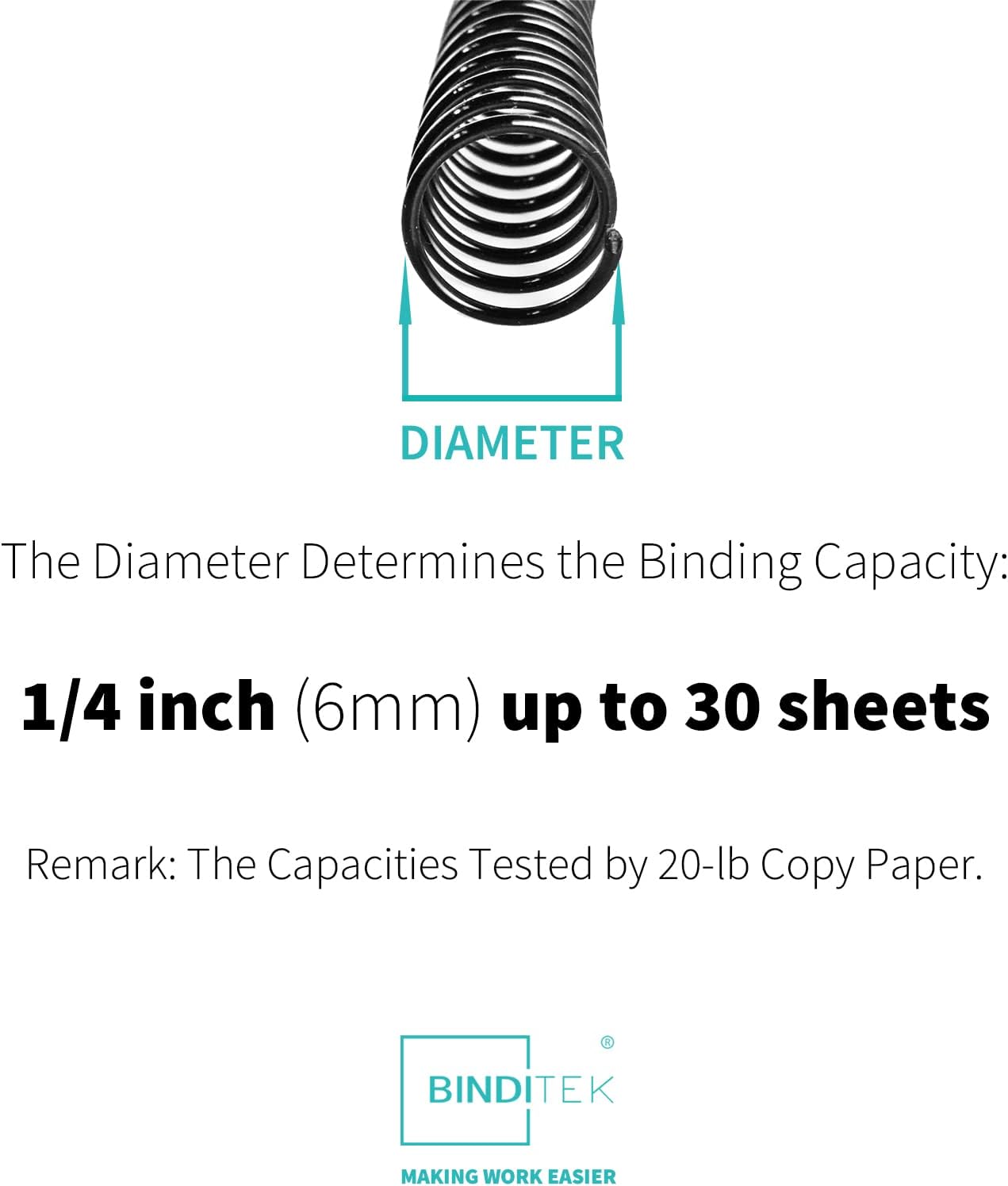 Binditek 100 Pack Plastic Spiral Binding Coils, 6mm(1/4"), 30 Sheet Capacity, 4:1 Pitch, Black, 48Loops, for Letter Size, for Students and Coworkers
