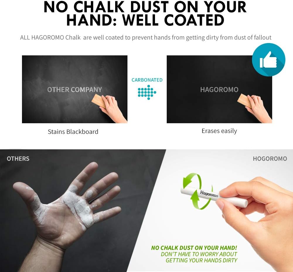 Hagoromo Fulltouch Luminous Chalk 1 Box [5 Color Mix/20 Pcs]