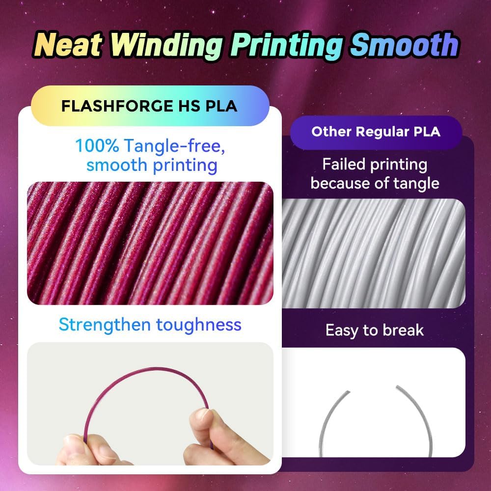 FLASHFORGE Chameleon Rapid PLA Filament 1.75mm Abyssal Rede, PLA Color Shift High Flow Speedy 3D Printer Filament, Max 500mm/s Fast Printing, Display Shimmering Effects from Various Angles and Light