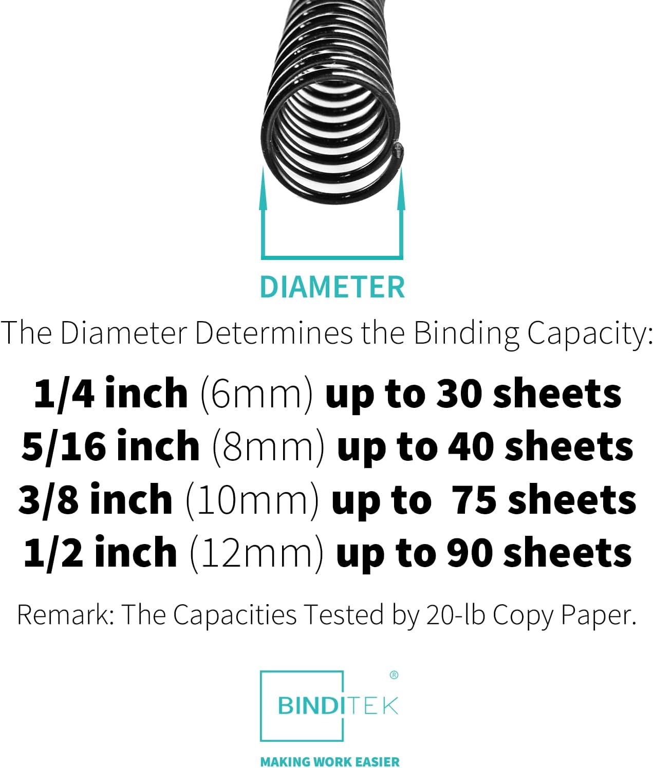 Binditek 100 Pack Plastic Spiral Binding Coils, Multi Size (6mm, 8mm, 10mm, 12mm) (1/4", 5/16", 3/8", 1/2"), 4:1 Pitch, Black, for Students and Coworkers