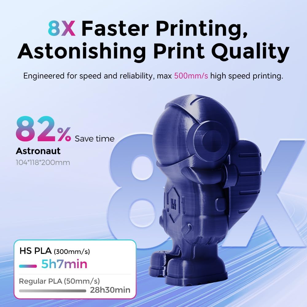 FLASHFORGE Rapid PLA Filament 1.75mm, High Flow Speedy 3D Printer Filament, Experience Exceptional Performance with 500mm/s High-Speed Printing, Neatly Wound & Top-Notch Filament (Chocolate Brown)