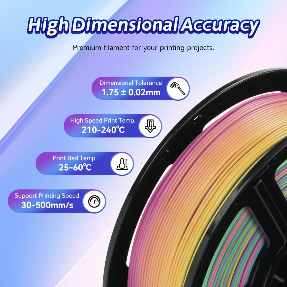 FLASHFORGE Rapid PLA Gradient Filament 1.75mm Rainbow Candy, Transform Colors Smoothly & Fast, High Flow Speedy 3D Printer Filament, Experience Exceptional Performance with 500mm/s Fast Printing