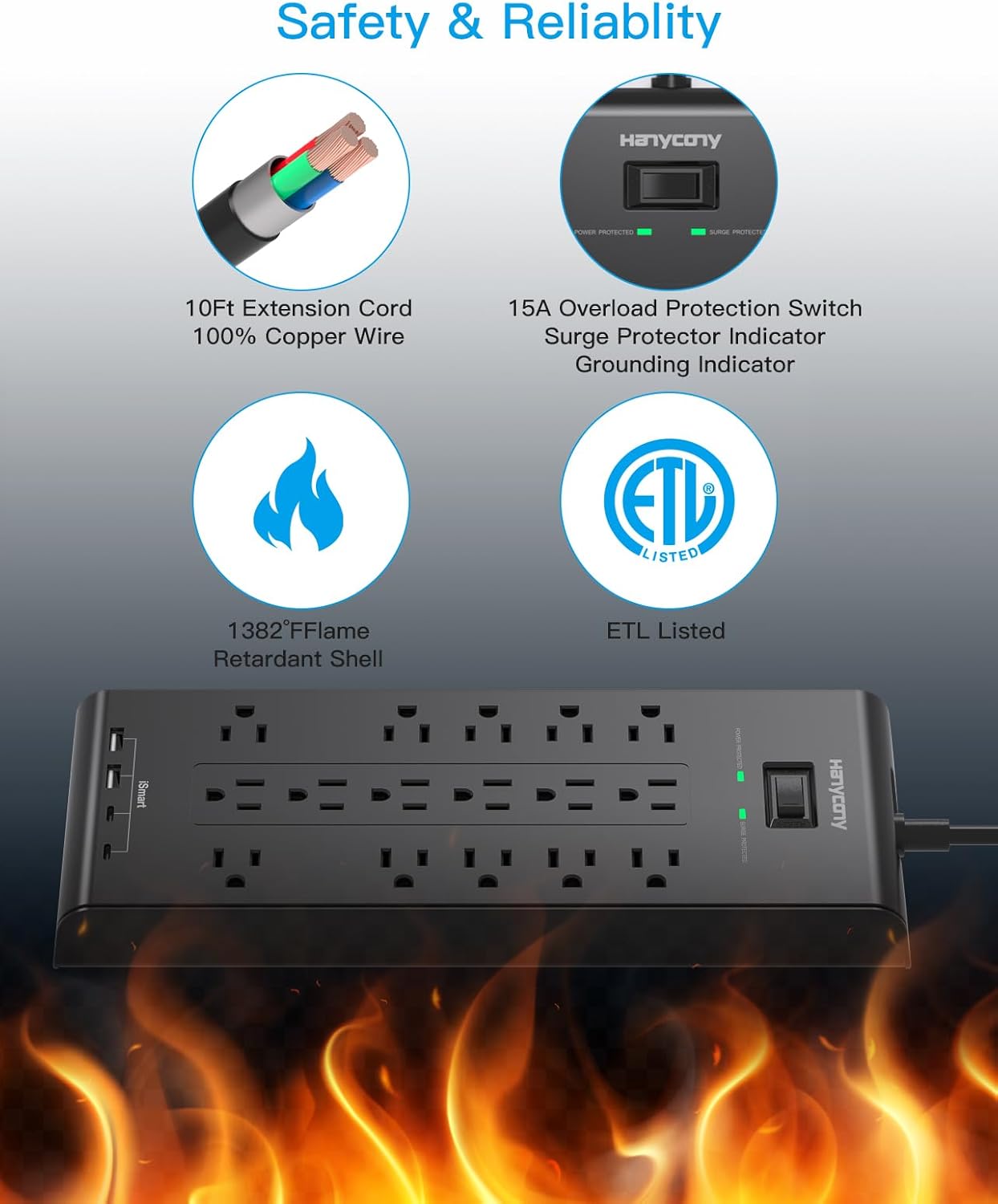 Extension Cord 15 Ft, HANYCONY Power Strip with 16 Oultets 4 USB Ports(2 USB C), 2700 Joules Heay Duty Surge Protector, Flat Plug, Wall Mount for Home Office, ETL Listed, Black