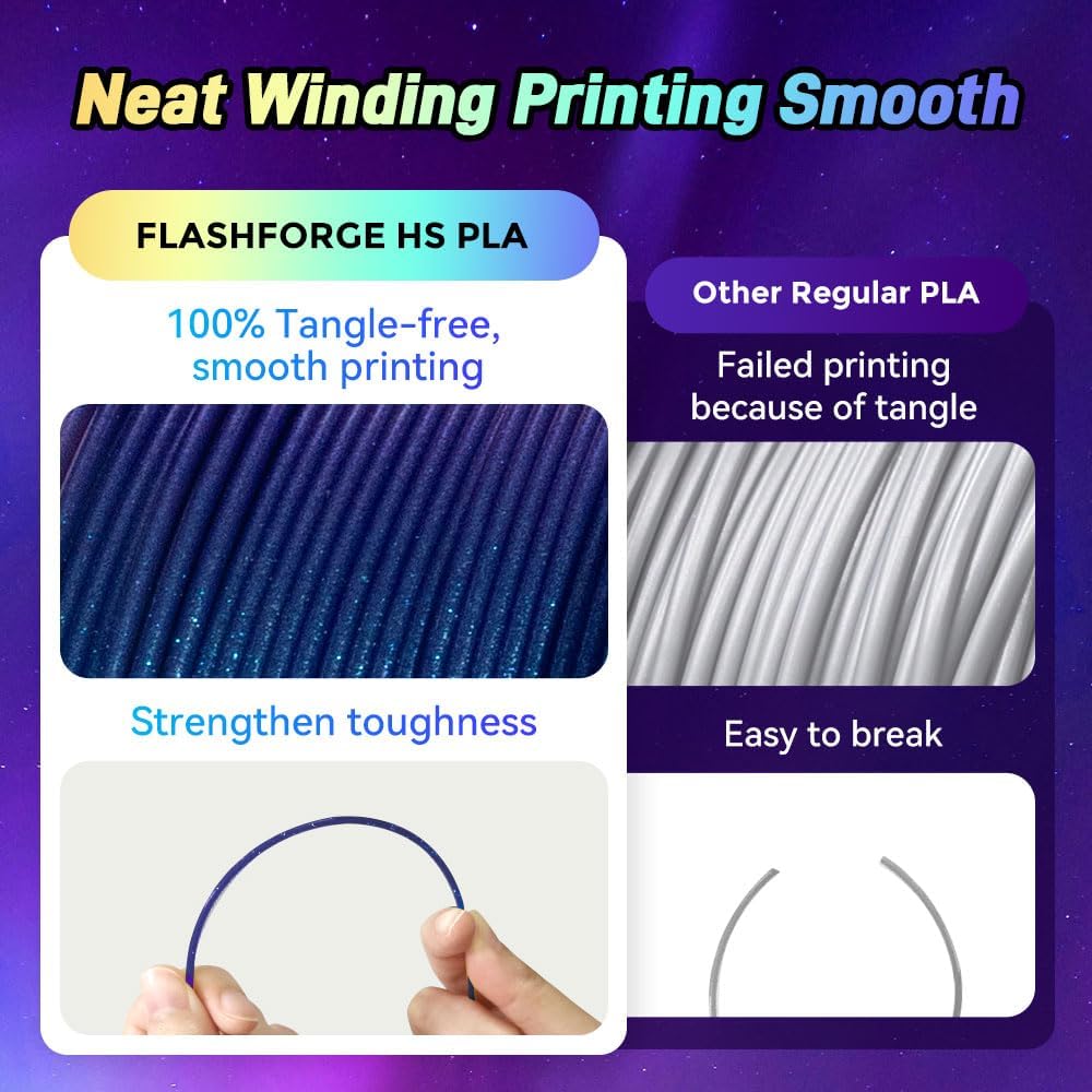 FLASHFORGE Chameleon Rapid PLA Filament 1.75mm Nebula Purple, PLA Color Shift High Flow Speedy 3D Printer Filament, Max 500mm/s Fast Printing, Display Shimmering Effects from Various Angles and Light