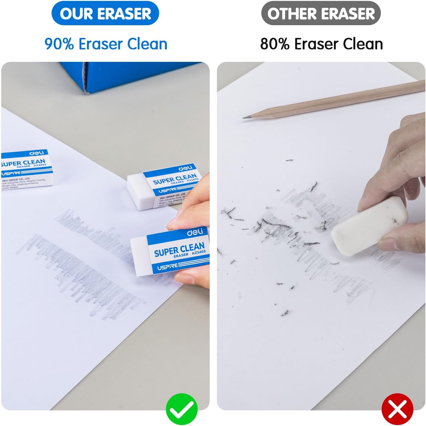 Deli Pencil Erasers, Pencil Eraser, 72 Pack, White Erasers, Erasers for Drawing, Kids, Artist, White, Large