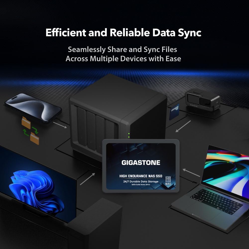 Gigastone 4TB NAS SSD Drive (2-Pack) 24/7 Durable High Endurance RAID Data Storage Network Attached Storage 2.5" SATA Internal Solid State Hard Drives