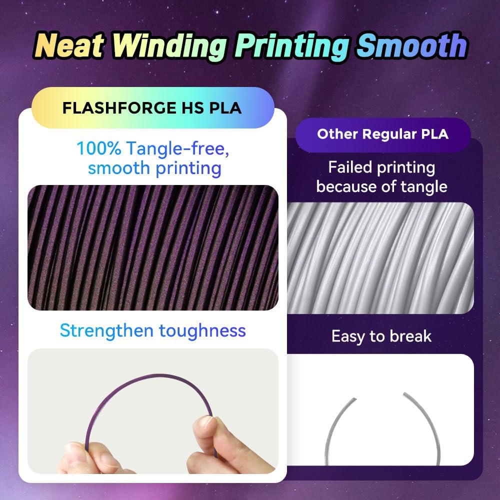 FLASHFORGE Chameleon Rapid PLA Filament 1.75mm Abyssal Purple, PLA Color Shift High Flow Speedy 3D Printer Filament, Max 500mm/s Fast Printing, Display Shimmering Effects from Various Angles and Light