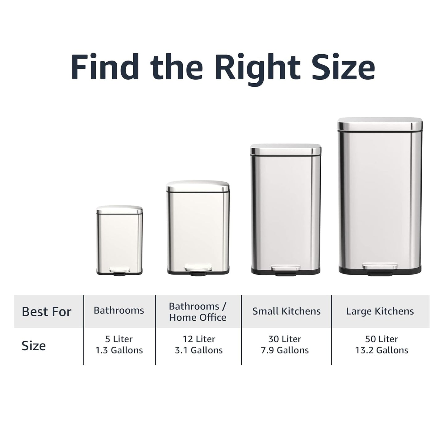 Amazon Basics Smudge Resistant Rectangular Trash Can With Soft-Close Foot Pedal, Brushed Stainless Steel, 50 Liter/13.2 Gallon, Satin Nickel Finish, 16.7"L x 14.7"W x 25.9"H