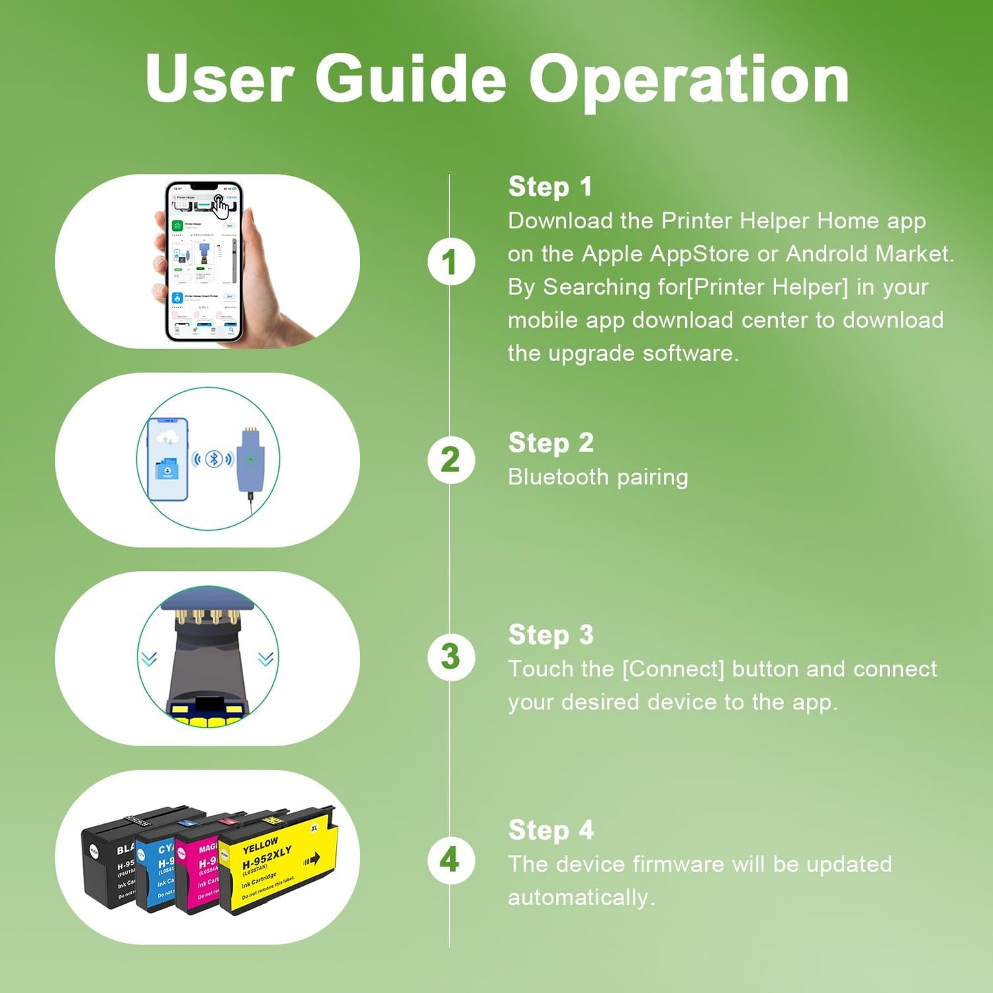952XL Ink Cartridges Combo Pack with Upgrade Device Replacement for HP 952 XL Ink Cartridge for HP Officejet Pro 7740 8720 8710 8210 8715 8740 8702 8730 8725 Printers (Black Cyan Yellow Magenta)