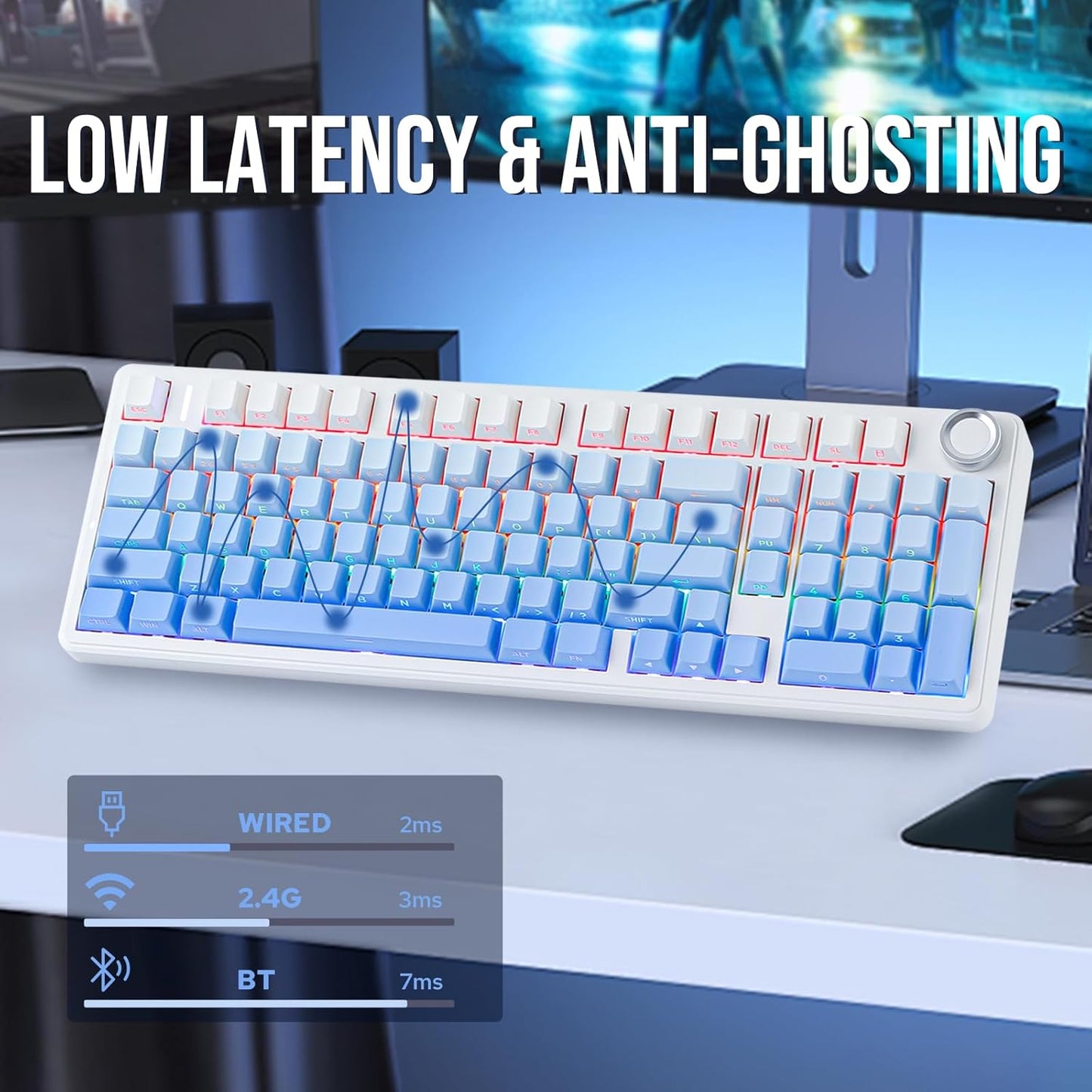 EPOMAKER X Aula F99 PRO Wireless Gaming Keyboard with 8000mAh Battery, Hot Swappable Creamy Keyboard, 2.4GHz/Type-C/BT5.0, NKRO, RGB Backlit for Win/Mac/Gaming (Blue Gradient)