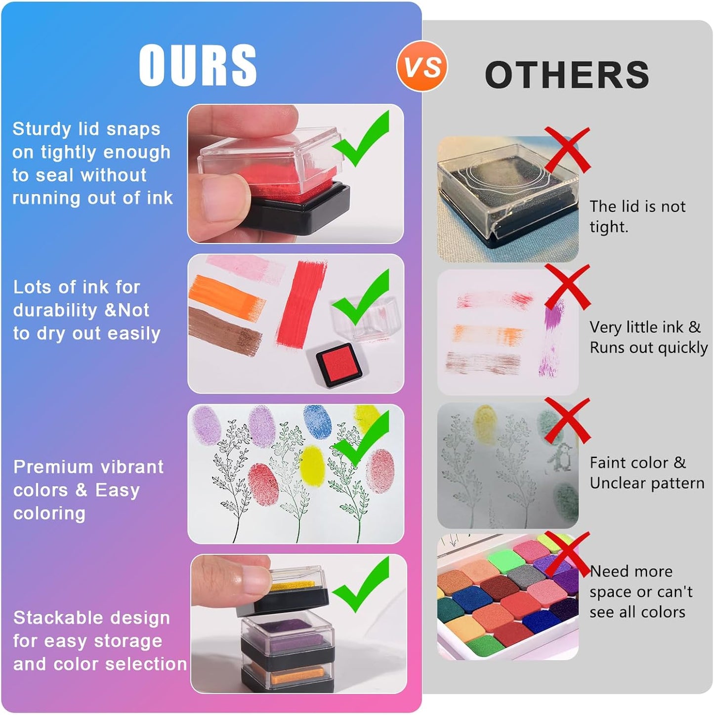 CraftyManor Mini 24 Color Pigment Ink Pads Set for Stamps, Fingerprint Ink Pad for Kids, Stamp Pad for Scrapbook Paper & Stamps for Classroom & Clothing Stamp & Letter Stamps, Archival