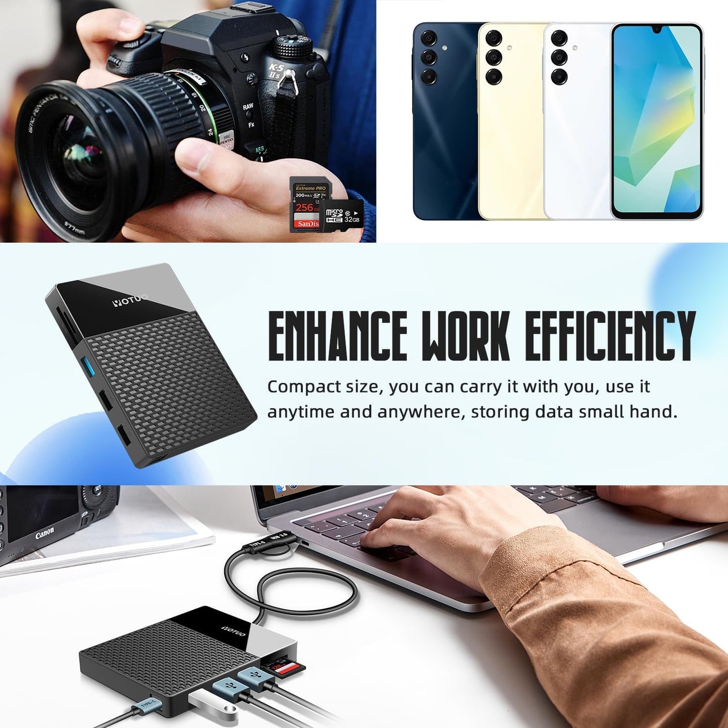 1TB Docking Station External Hard Drive, USB C Multiport Hub HDD 7-in-1, USB 3.0, SD/TF Card Reader, Multi-Function HDD for Windows, Mac, Android, TV, Phone, Laptop, Desktop, PC