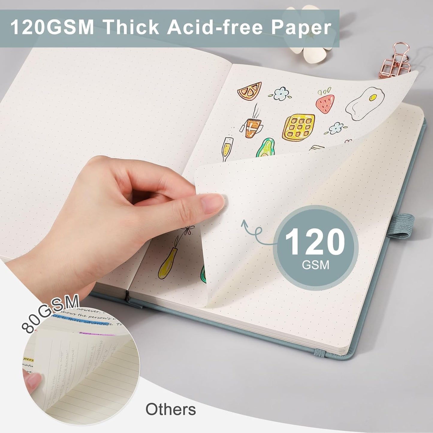 EMSHOI Dotted Journal Bullet Notebook, 256 Pages 120gsm Thick Dot Grid Notebook, A5 Hardcover Leather Journal with Stencils, 16 Perforated Pages, Pen Loop, Inner Pocket, 5.75"x8.38"-Yellow