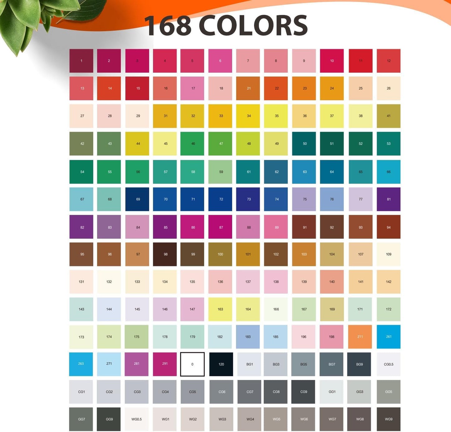 Alcohol Based Marker with Case, 168 Colors Dual Tip Permanent Art Markers for Book Painting Card Making Coloring Illustrations Sketch