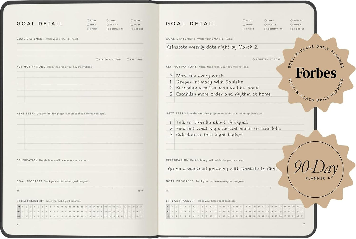 Full Focus Navy Linen Planner by Michael Hyatt - The #1 Daily Planner to Increase Focus, Eliminate Overwhelm, and Achieve Your Biggest Goals - Hardcover