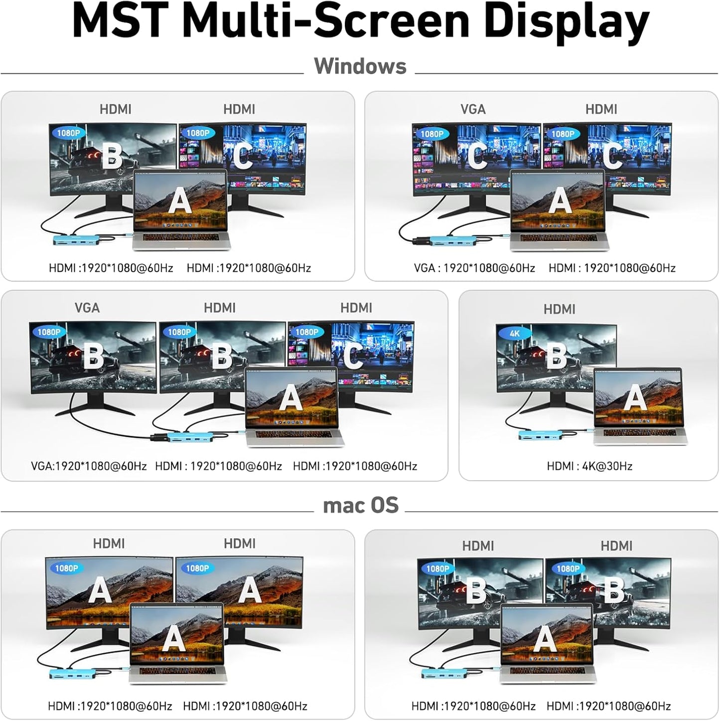 BENFEI 11-in-1 USB C Hub Triple Display Docking Station Dual HDMI, VGA, 3*USB 3.0, 1Gbps Ethernet, 100W Power Delivery, SD/TF Card Reader, 3.5mm AUX Audio Compatible with MacBook XPS Surface