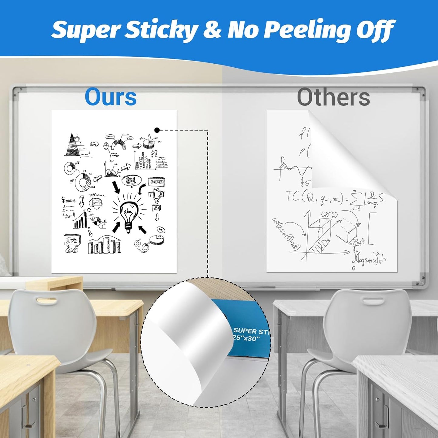 AFMAT Sticky Easel Pads, 25 in x 30 in Flip Chart Paper for Teachers, Ink Bleed-Through Resistant Easel Paper for Office/Classroom/Whiteboard/Wall/Windows, 30 Sheets/Pad, 8 Pads