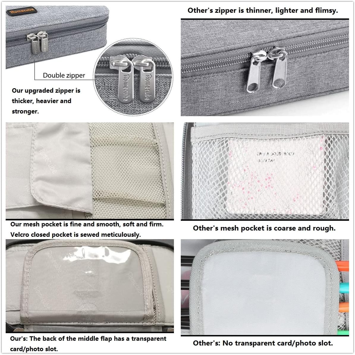 Homecube Pencil Case Large Capacity Pen Marker Holder Pouch Box Makeup Bag Oxford Cloth Big Storage Stationery Organizer with Zipper for School Office - Dark Gray