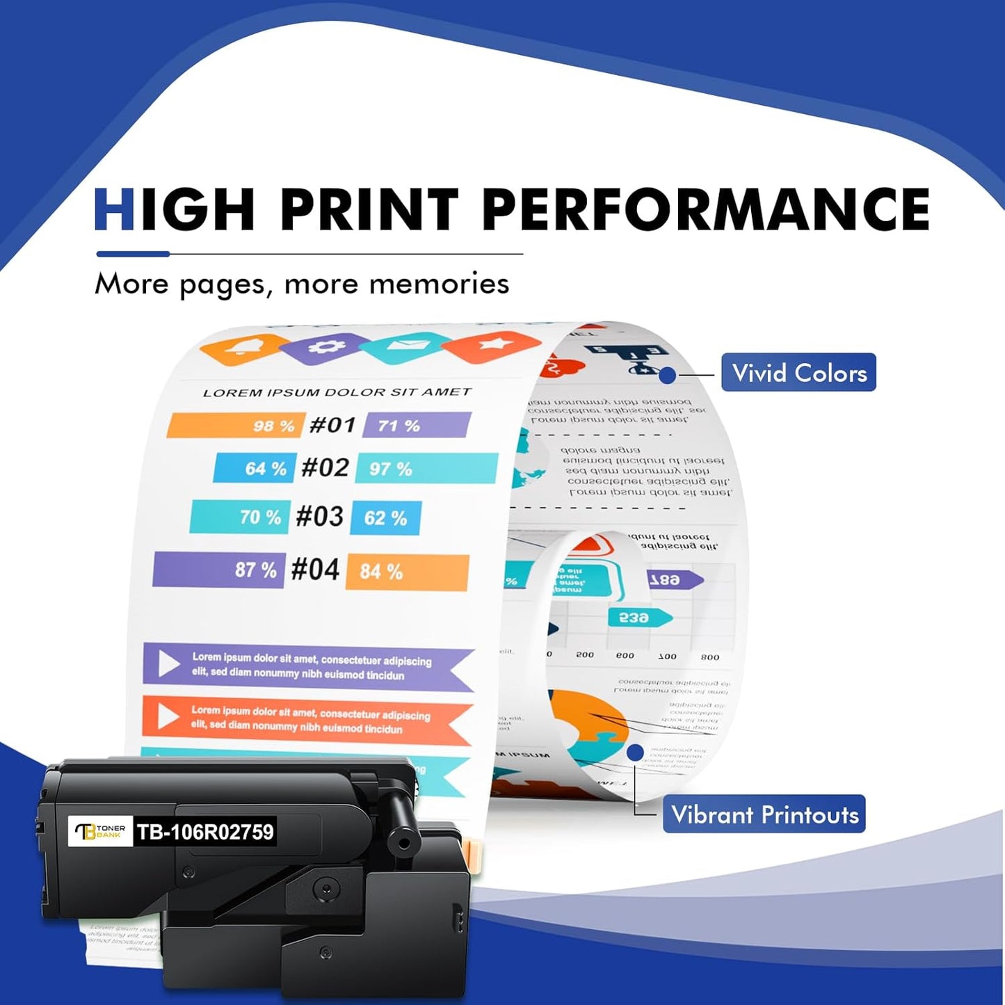 6022 6027 Toner Cartridge Compatible Replacement for Xerox Phaser 6022 6020 for WorkCentre 6027 6025 Printer (106R02756 Cyan, 106R02757 Magenta, 106R02758 Yellow, 106R02759 Black)