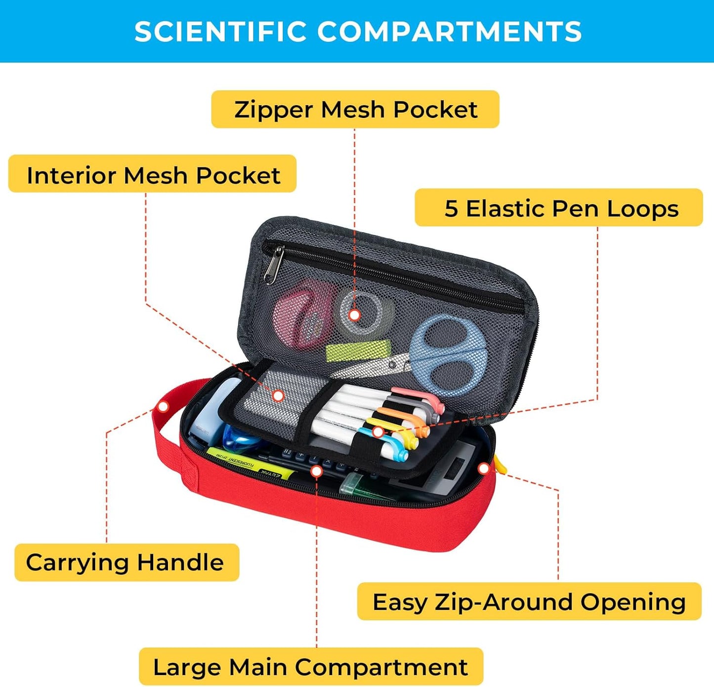 ECHSRT Big Pencil Case, Aesthetic Portable Zipper Pencil Bag with Hidden Pocket, Special Pouch for Men Women Adults, Stationery Organizer Pen Cases for Office Travel, Red