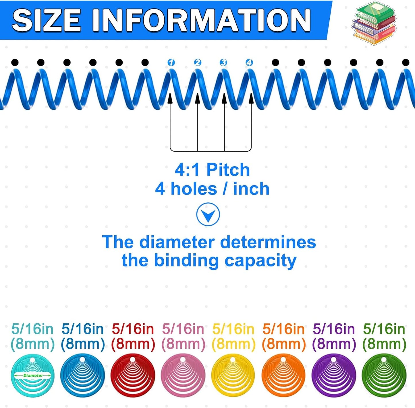 120 Pack Plastic Spiral Binding Coils Binder Binding Spirals Rings Multi Size Spiral Binding Wire Combs Spines Coils, 4:1 Pitch (1/4 Inch,Multicolor)